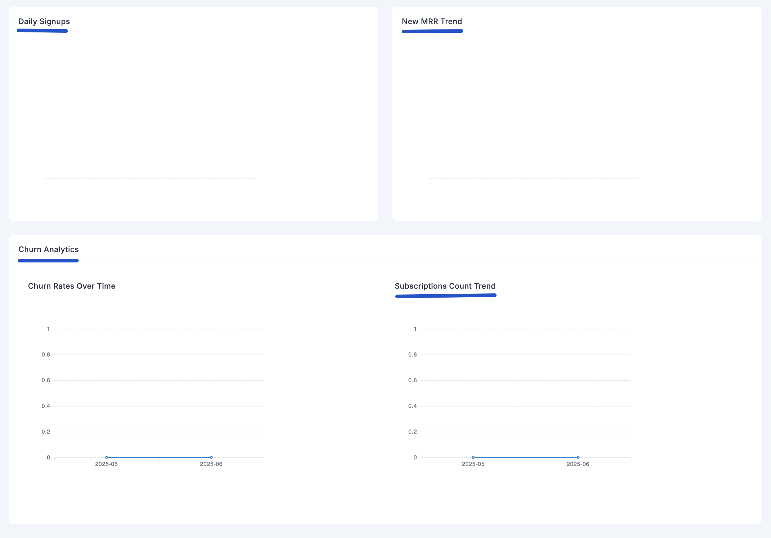 Screenshot of Report Subscriprtion Page
