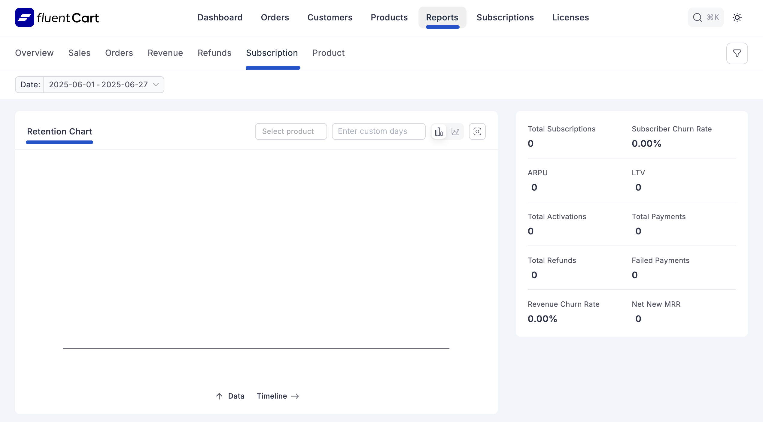 Screenshot of Report Subscriprtion Page