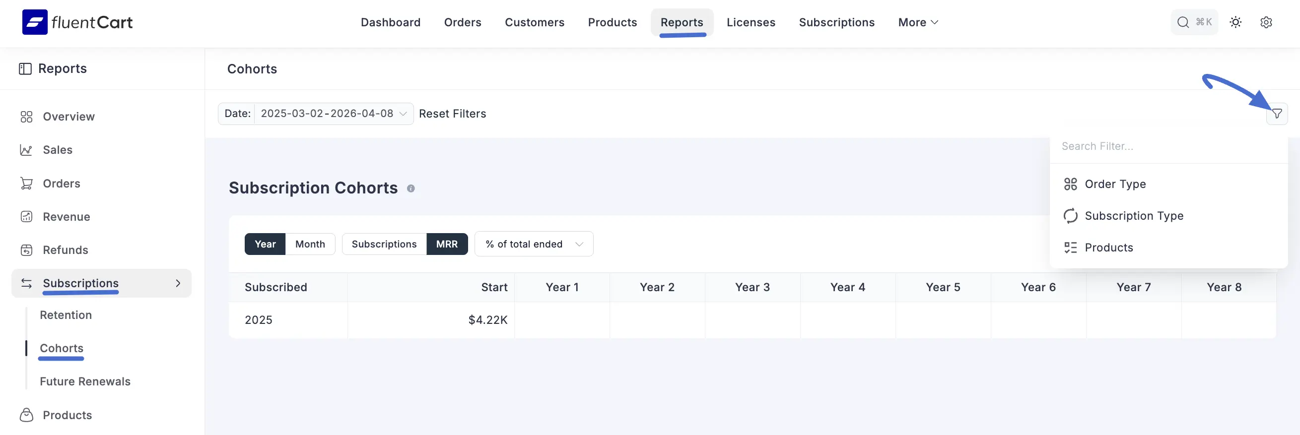 Accessing the Cohorts Report