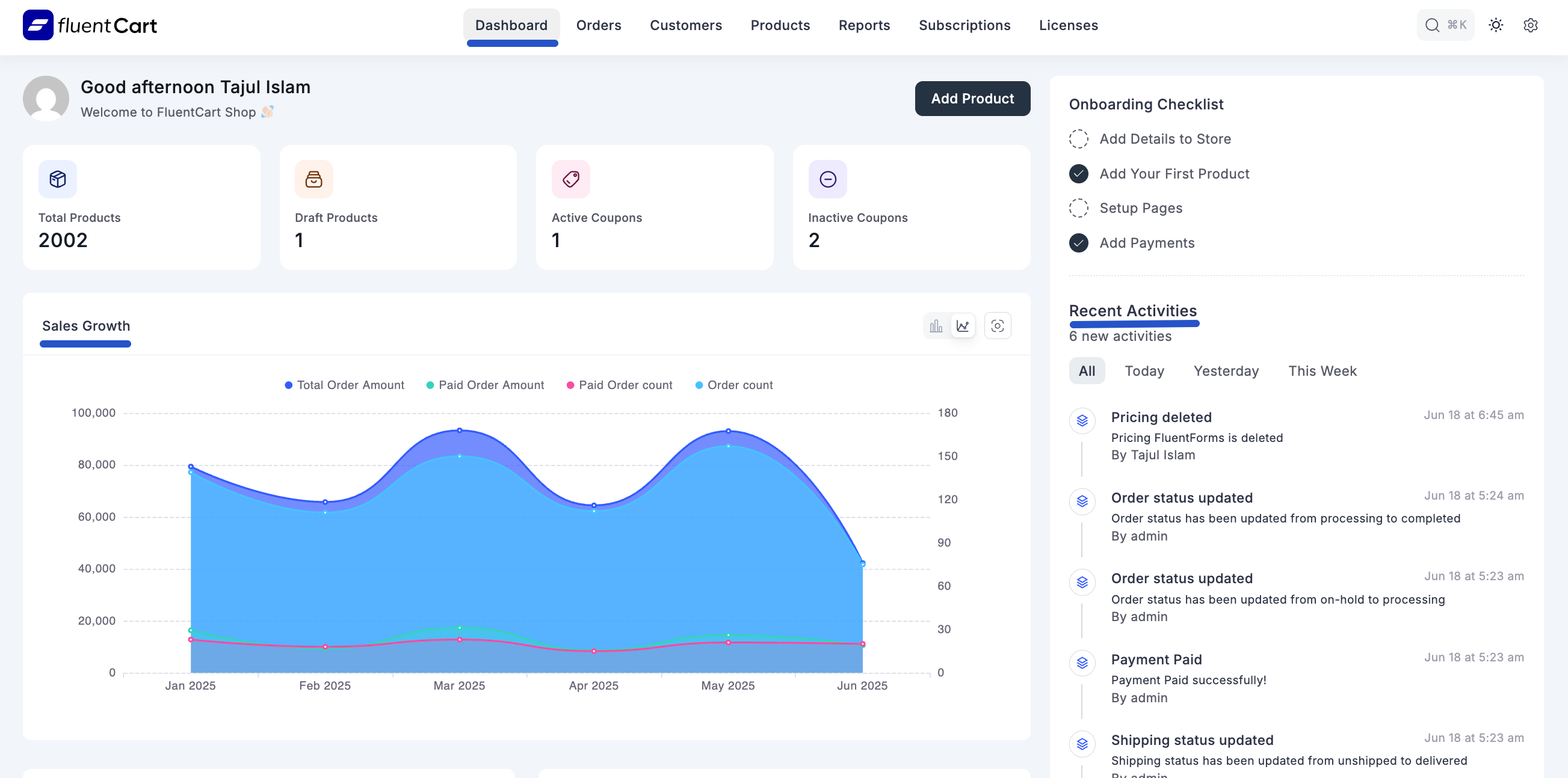 Screenshot of Dashboard Overview - Getting Started