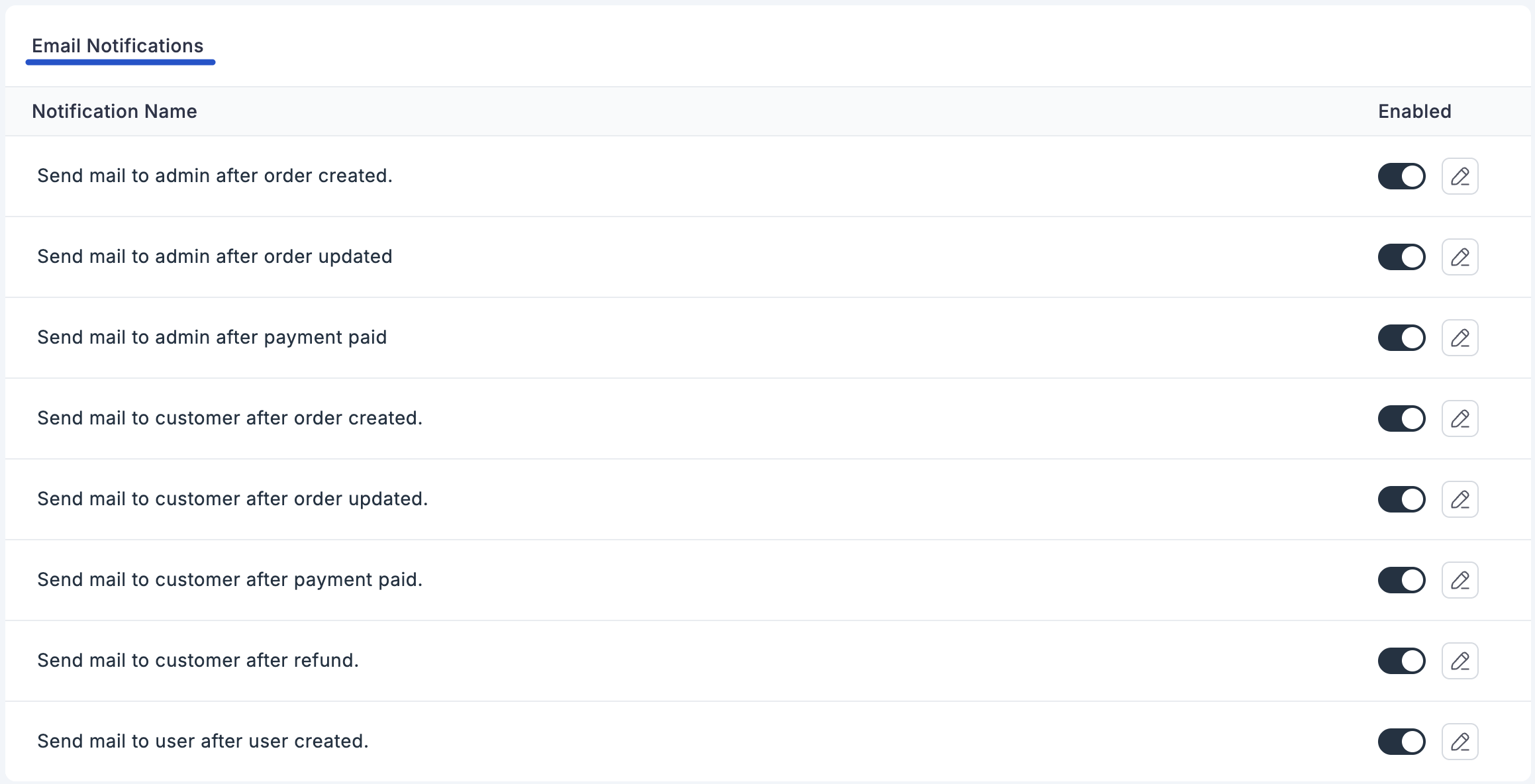 Screenshot of Mailing Settings