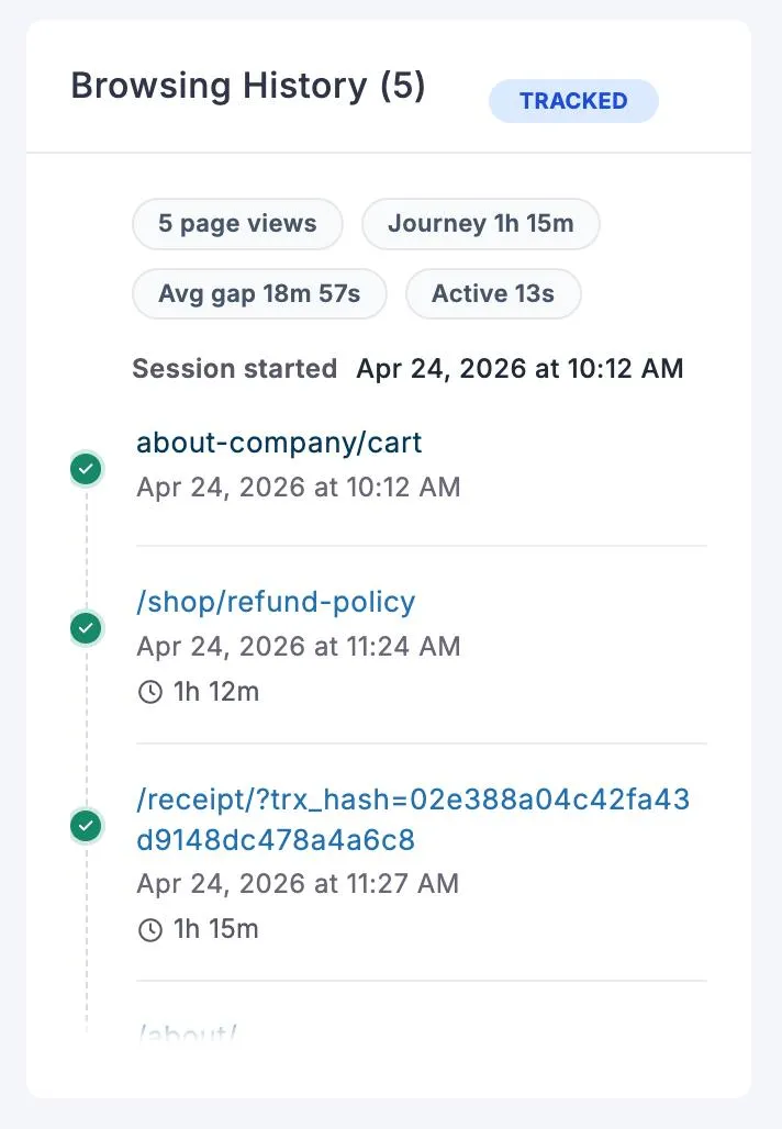 Close-up view of the Browsing History panel listing visited pages with timestamps