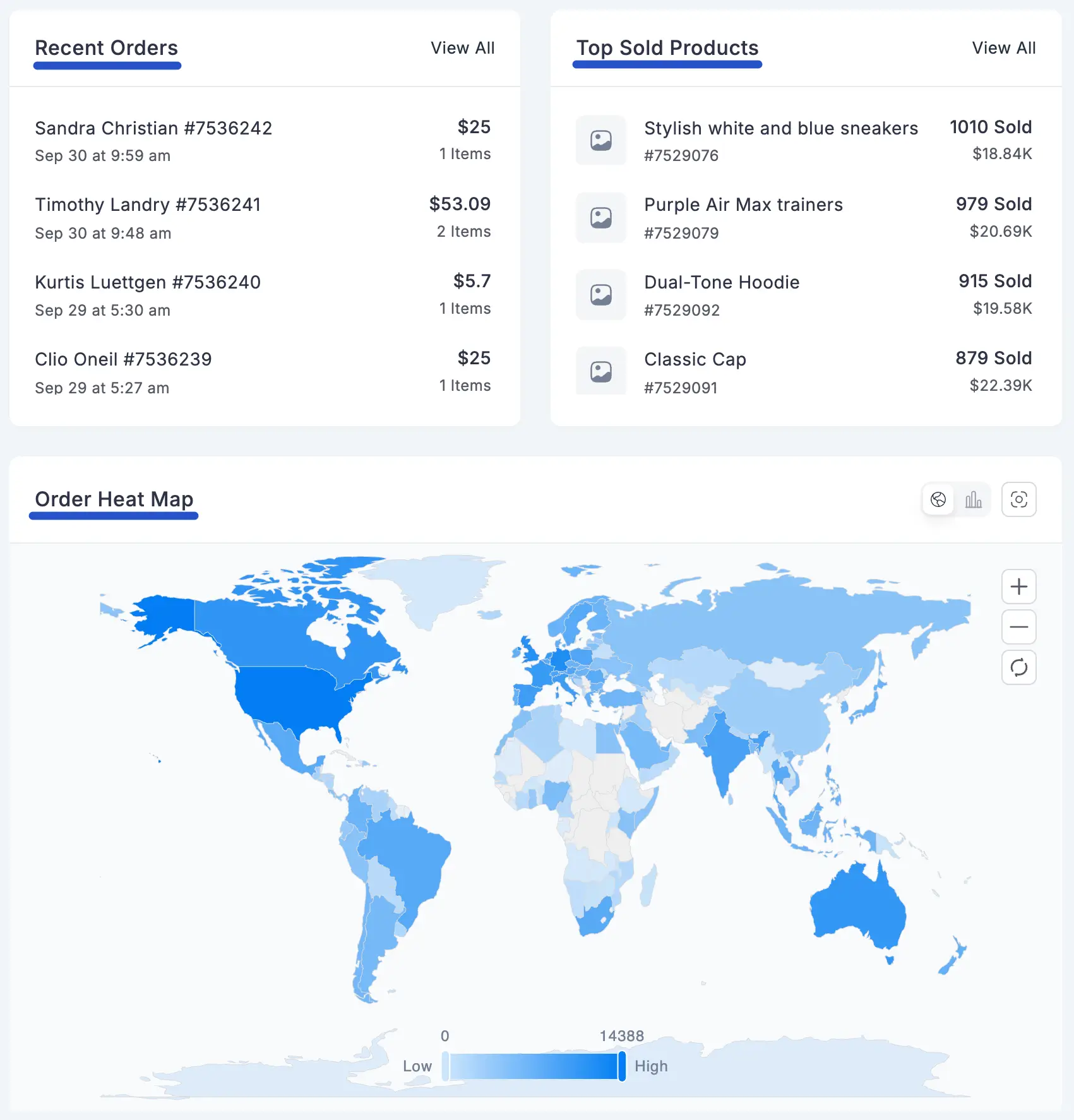 Screenshot of Getting Started