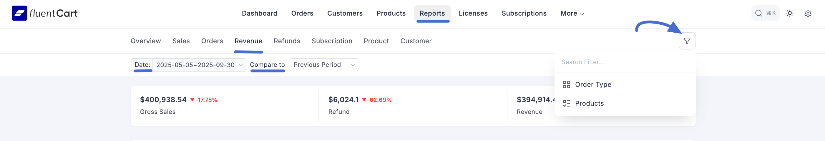 Screenshot of Revenue Report Page