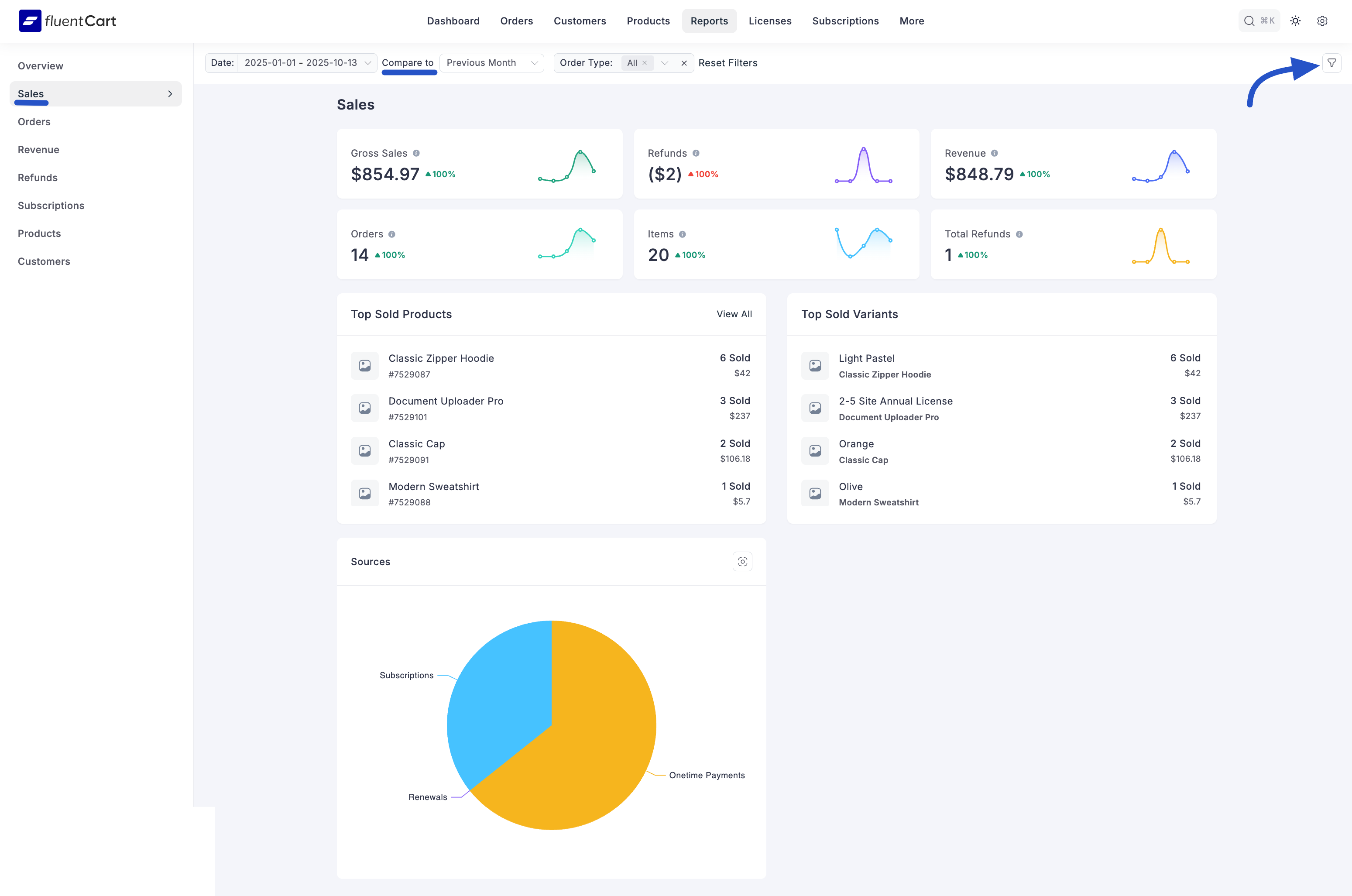 Screenshot of Sales Report Page