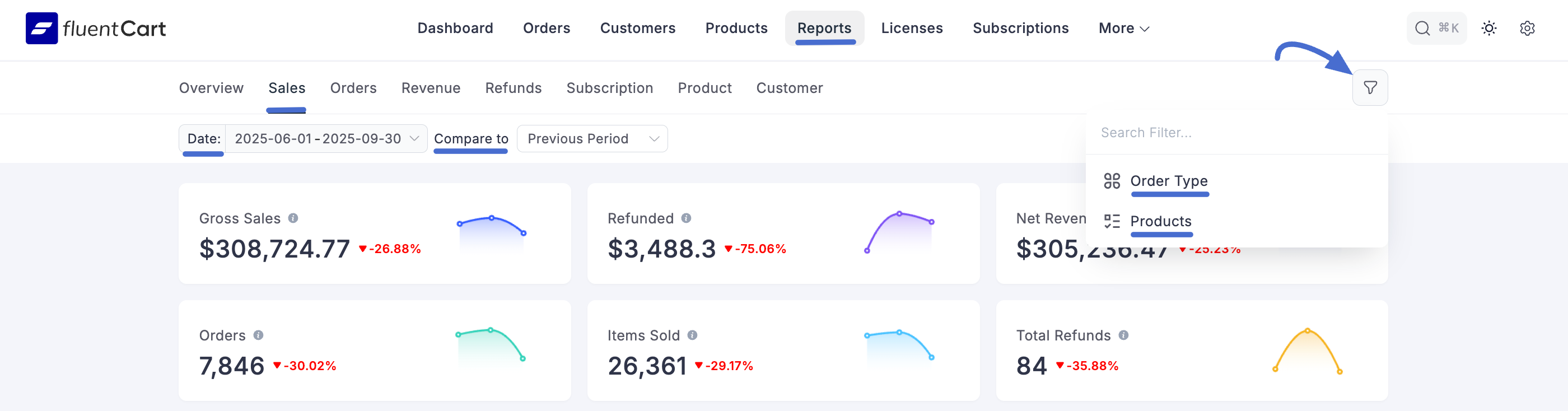 Screenshot of Sales Report Page